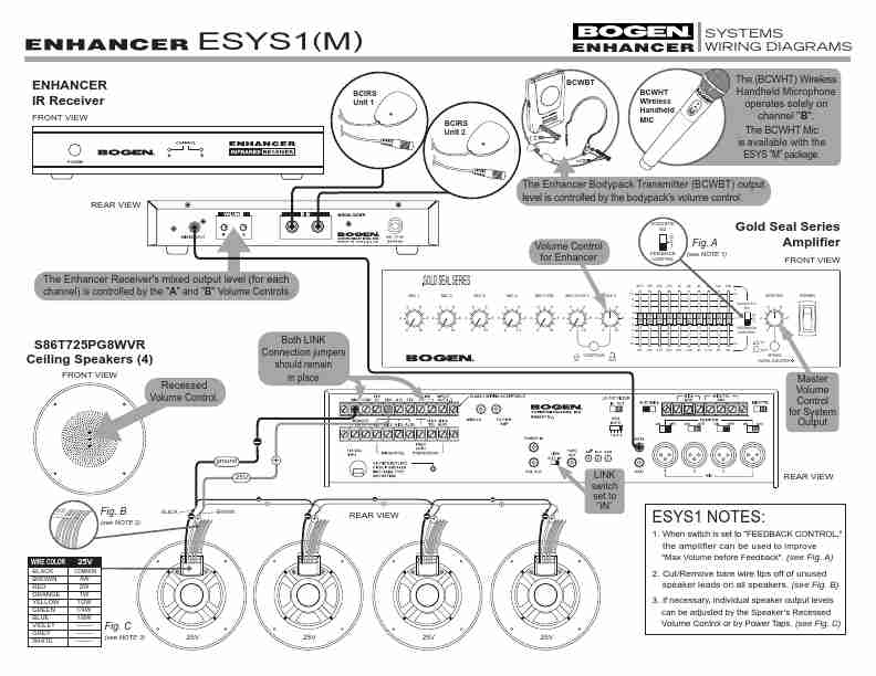 Bogen Car Amplifier ESYS1 (M)-page_pdf